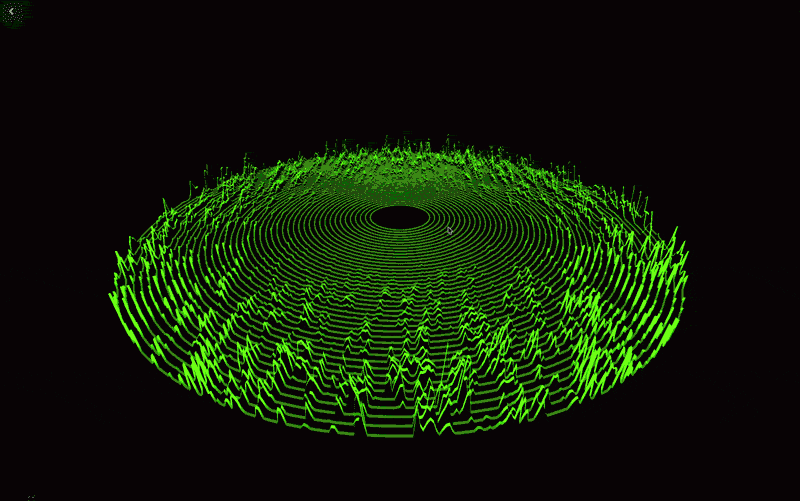 Preview of Sound Circles project
